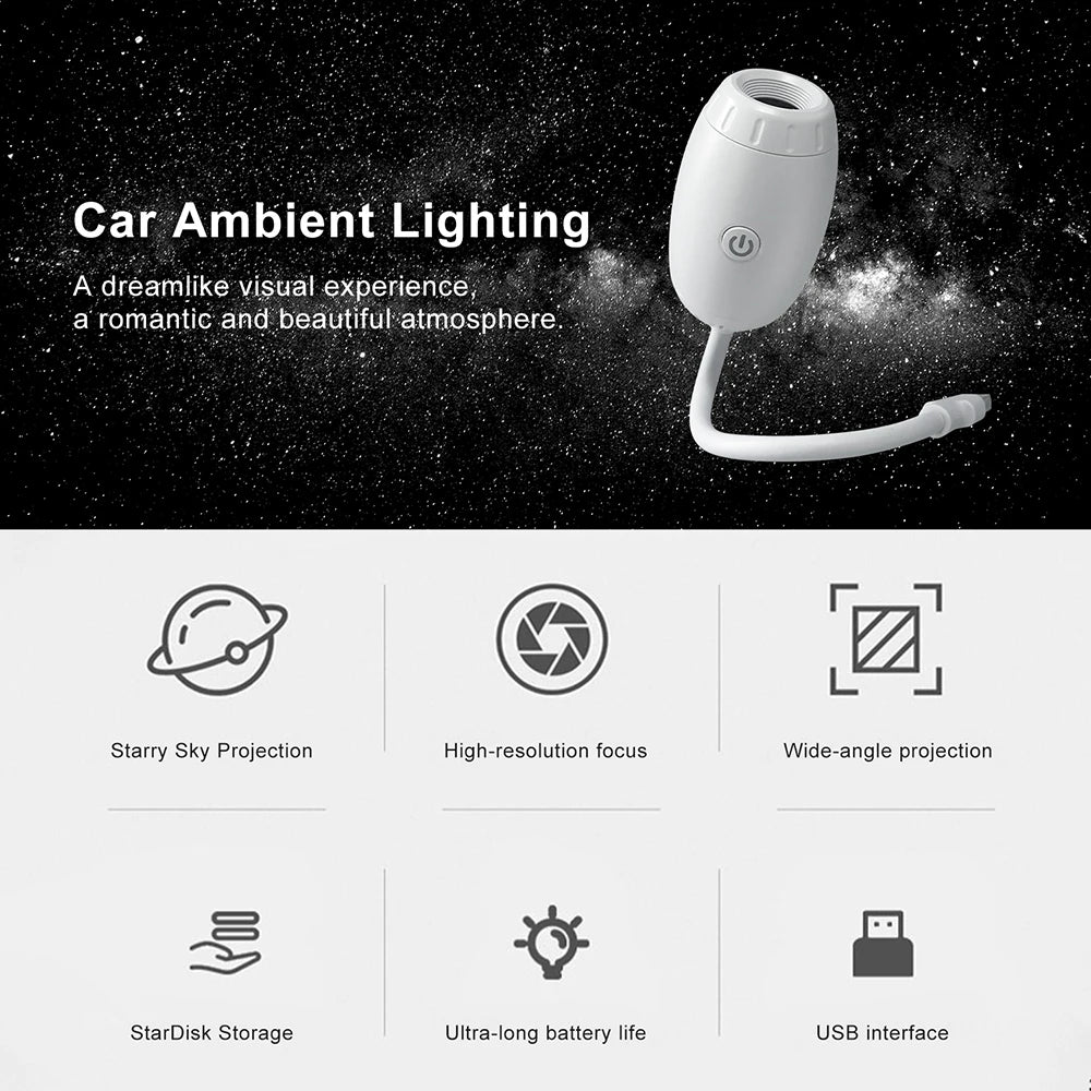 The Home Plug™ Galaxy Projector